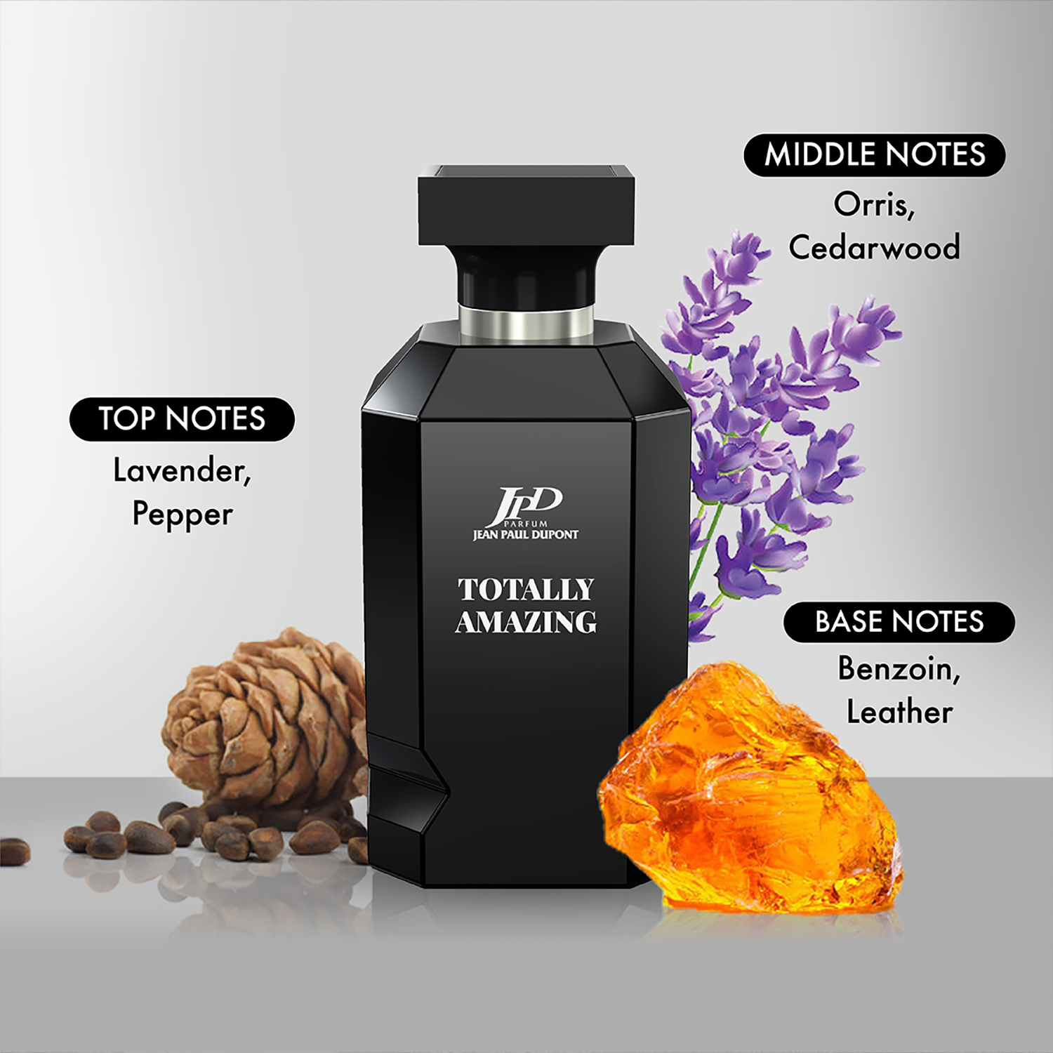 Product View